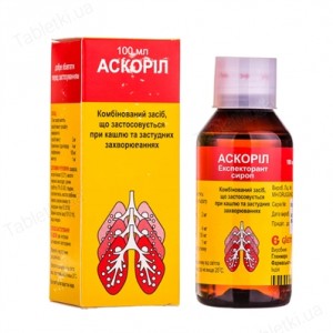 Бромгексин аналоги