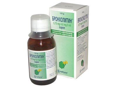 Препараты от кашля