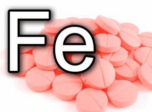 Железосодержащие препараты