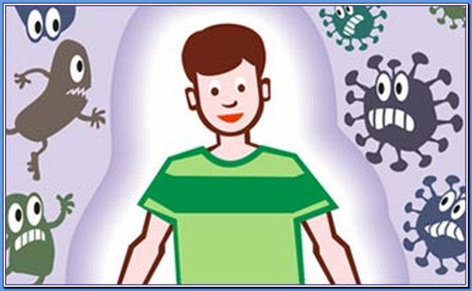 Нарушение иммунитета