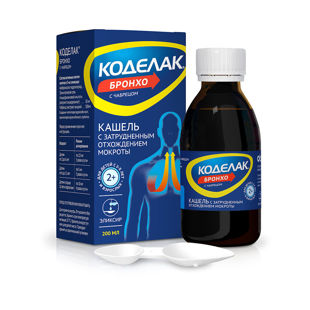 отхаркивающие лекарства