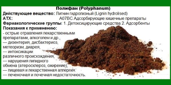 Полифепан аналоги