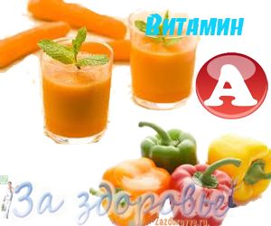 витамин А в продуктах