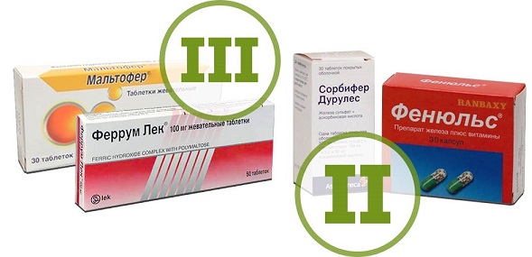Лечение препаратами железа