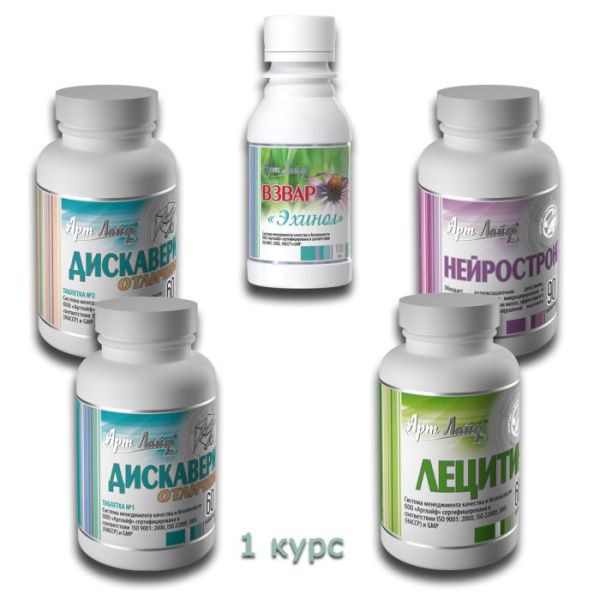 Програма “Гостра пам’ять”